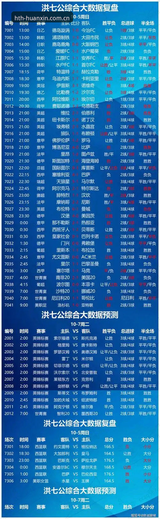 埃梅里五冠之夜深度复盘：HTH华体会赛事数据使用教程