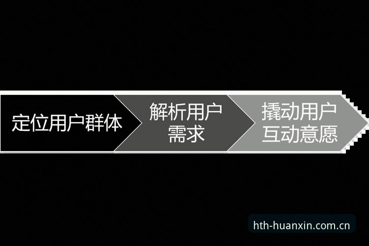 资深用户分享：用华体会HTH安卓版追山东男篮夏训动态的心得