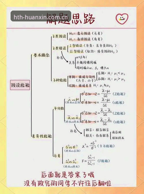 华体会旧版数据迁移推荐 5个判断华体会旧版数据迁移是否到位的检验方法